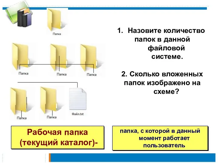 Назовите количество папок в данной файловой системе. 2. Сколько вложенных