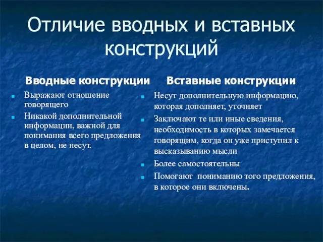 Отличие вводных и вставных конструкций Вводные конструкции Выражают отношение говорящего