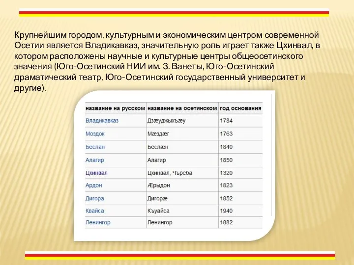 Крупнейшим городом, культурным и экономическим центром современной Осетии является Владикавказ, значительную роль играет