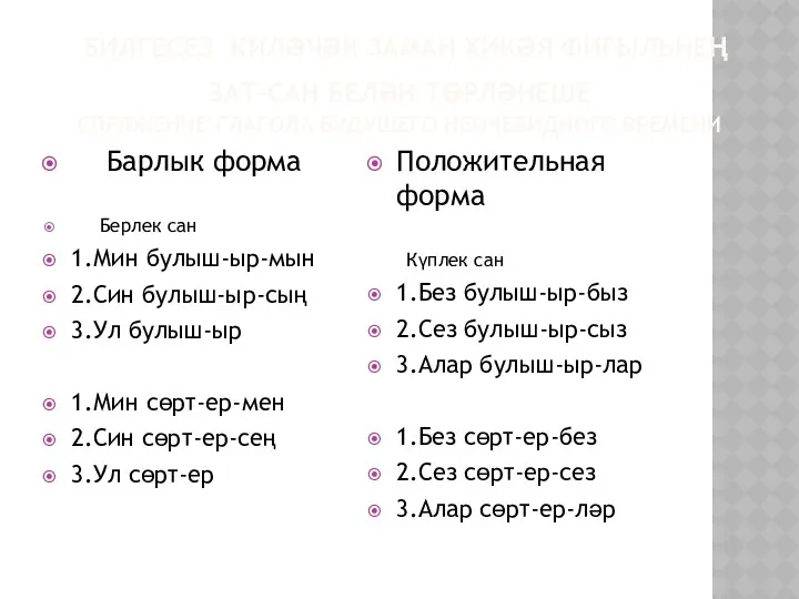 БИЛГЕСЕЗ КИЛӘЧӘК ЗАМАН ХИКӘЯ ФИГЫЛЬНЕҢ ЗАТ-САН БЕЛӘН ТӨРЛӘНЕШЕ СПРЯЖЕНИЕ ГЛАГОЛА