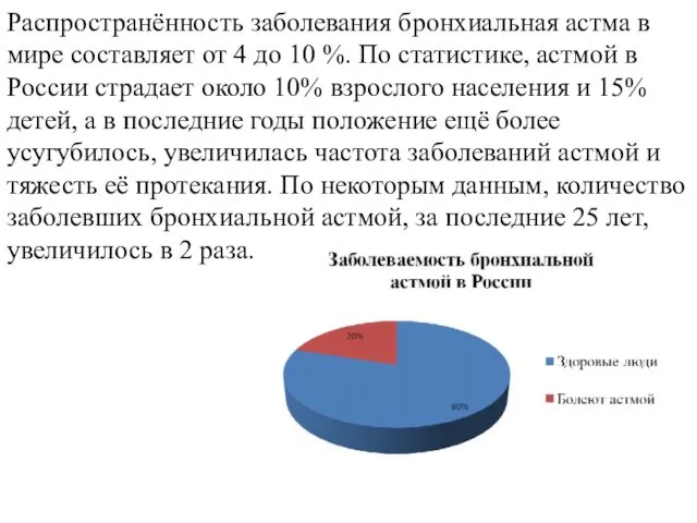 Распространённость заболевания бронхиальная астма в мире составляет от 4 до