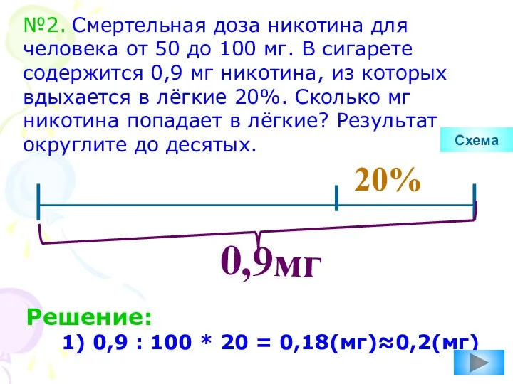 20% Схема Решение: 1) 0,9 : 100 * 20 = 0,18(мг)≈0,2(мг) №2. Смертельная
