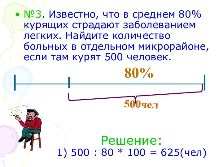 Решение: 1) 500 : 80 * 100 = 625(чел) №3. Известно, что в