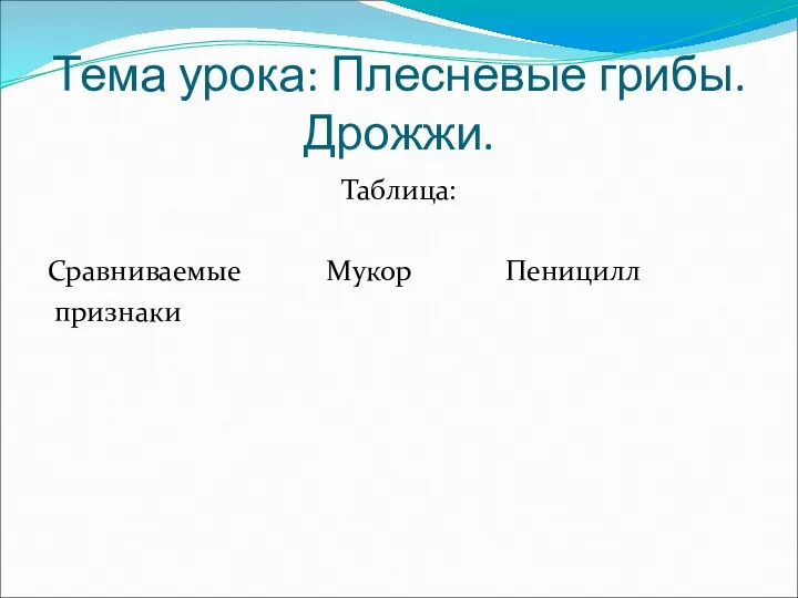 Тема урока: Плесневые грибы. Дрожжи. Таблица: Сравниваемые Мукор Пеницилл признаки