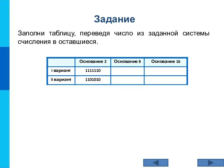 Заполни таблицу, переведя число из заданной системы счисления в оставшиеся. Задание