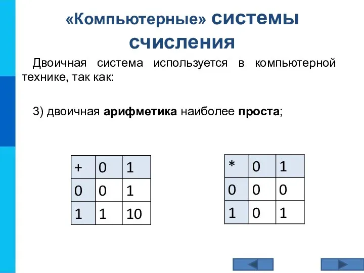 «Компьютерные» системы счисления Двоичная система используется в компьютерной технике, так как: 3) двоичная арифметика наиболее проста;