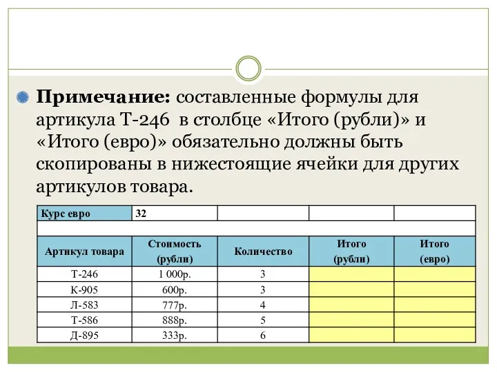 Примечание: составленные формулы для артикула Т-246 в столбце «Итого (рубли)»
