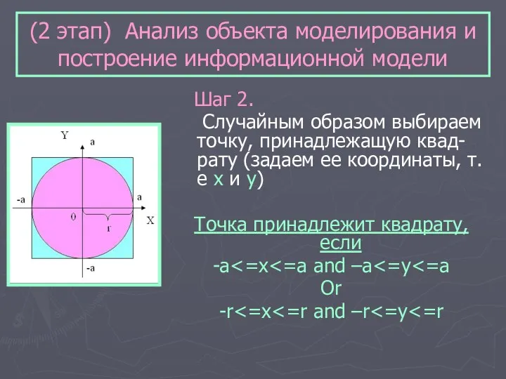 (2 этап) Анализ объекта моделирования и построение информационной модели Шаг