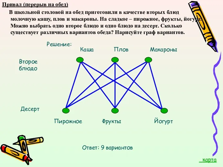 Привал (перерыв на обед) В школьной столовой на обед приготовили