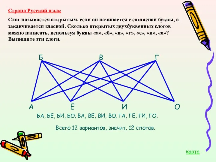 Страна Русский язык Слог называется открытым, если он начинается с