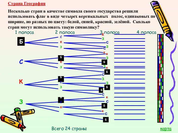 Страна География Несколько стран в качестве символа своего государства решили