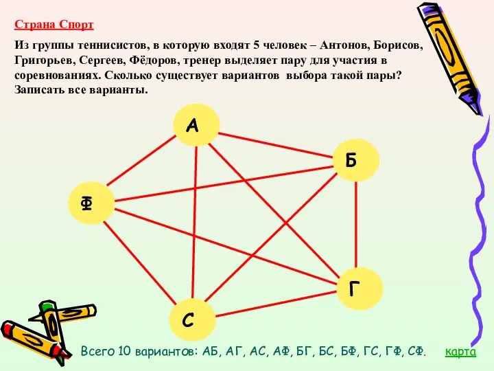 Страна Спорт Из группы теннисистов, в которую входят 5 человек