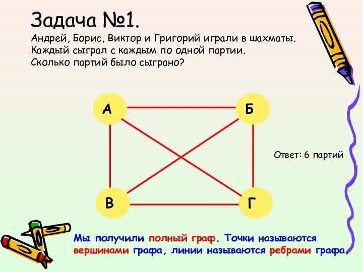 Задача №1. Андрей, Борис, Виктор и Григорий играли в шахматы.