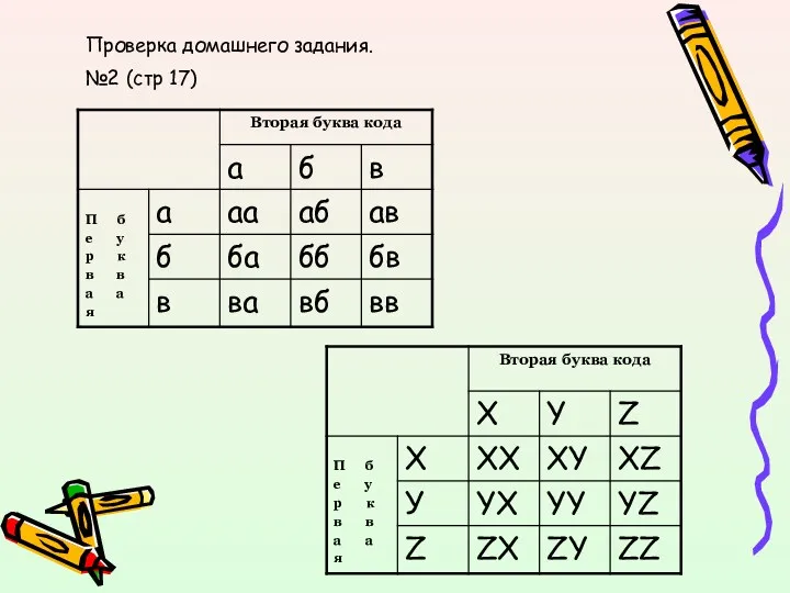 Проверка домашнего задания. №2 (стр 17)