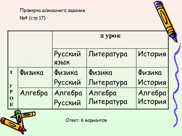 Проверка домашнего задания. №4 (стр 17) Ответ: 6 вариантов