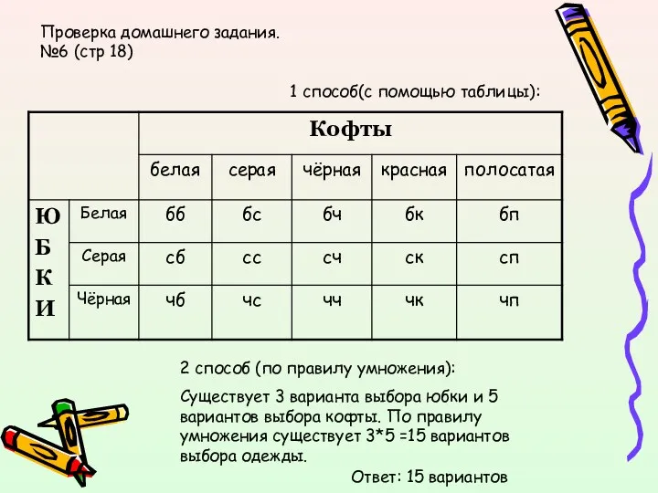 Проверка домашнего задания. №6 (стр 18) 1 способ(с помощью таблицы):