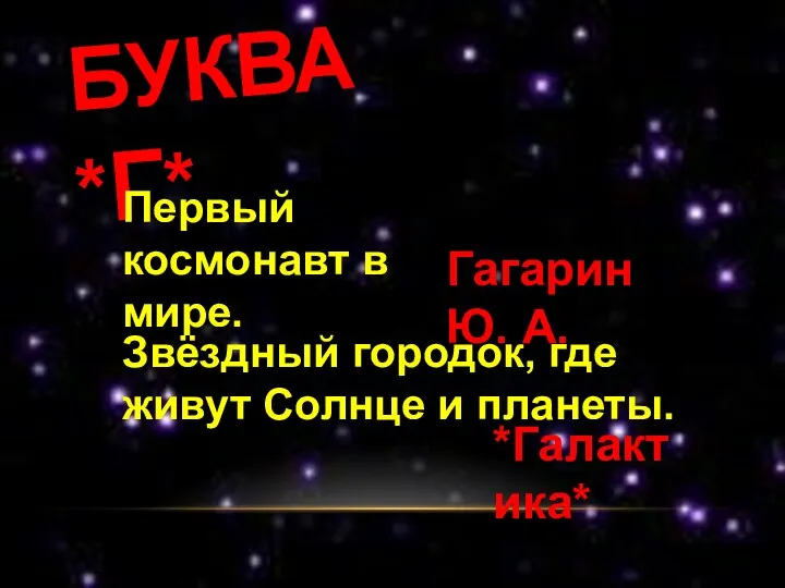 БУКВА *Г* Первый космонавт в мире. Гагарин Ю. А. Звёздный городок, где живут