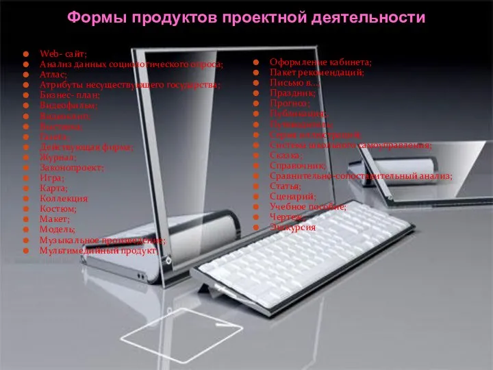 Формы продуктов проектной деятельности Web- сайт; Анализ данных социологического опроса;