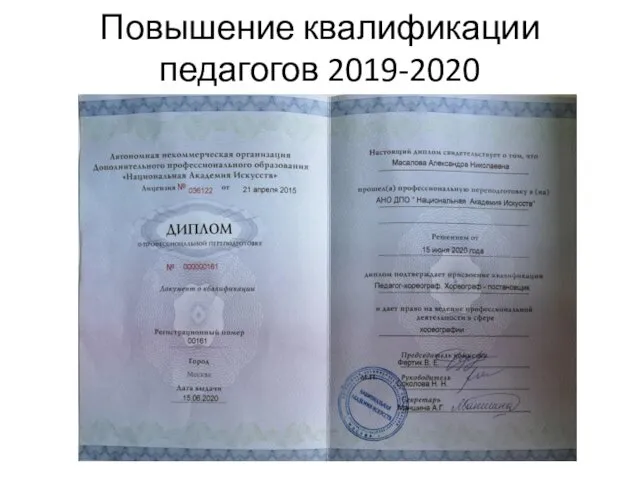 Повышение квалификации педагогов 2019-2020