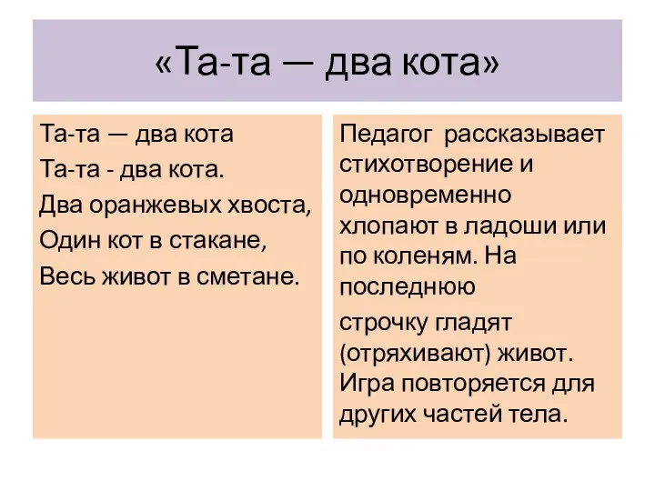 «Та-та — два кота» Та-та — два кота Та-та -