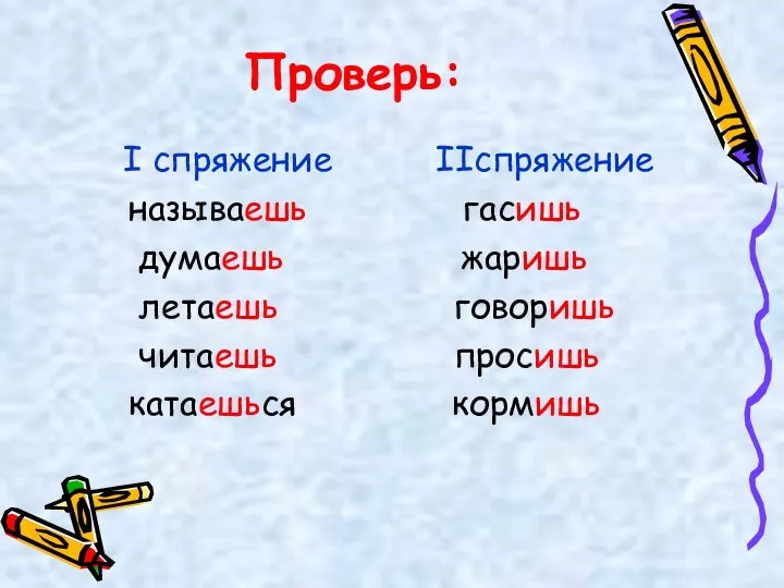 Проверь: I спряжение IIспряжение называешь гасишь думаешь жаришь летаешь говоришь читаешь просишь катаешься кормишь