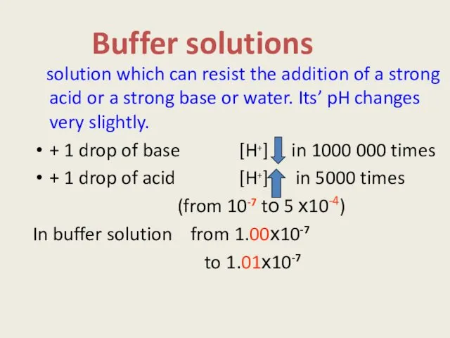 Buffer solutions solution which can resist the addition of a