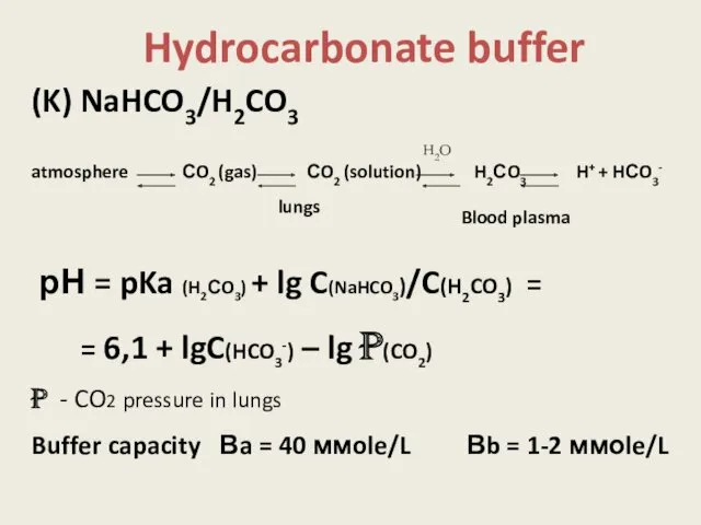 Hydrocarbonate buffer (K) NaHCO3/H2CO3 atmosphere СO2 (gas) СO2 (solution) H2СO3