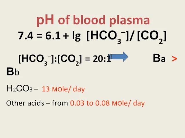 [НСО3–]:[СО2] = 20:1 Вa > Вb Н2СО3 – 13 моle/