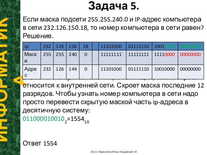 Задача 5. ИНФОРМАТИКА 2014г. Кирсанов Илья Андреевич © Если маска подсети 255.255.240.0 и