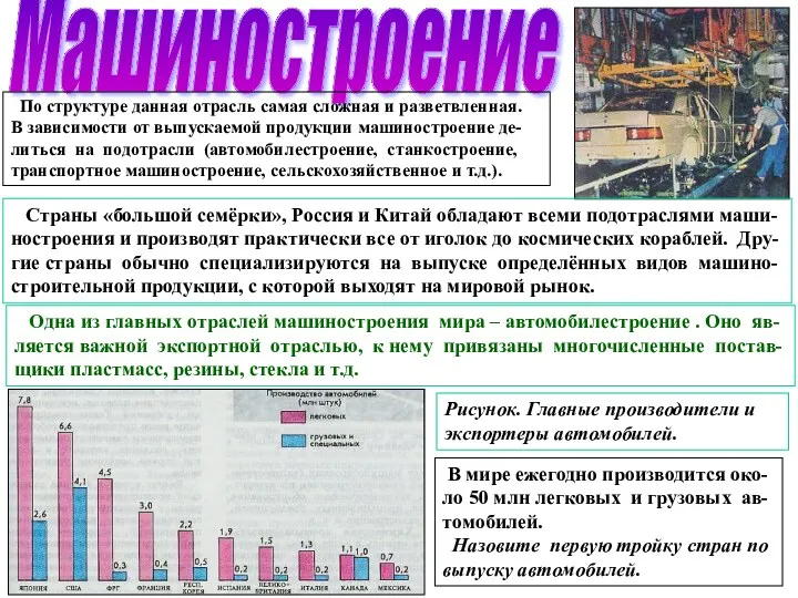 Машиностроение По структуре данная отрасль самая сложная и разветвленная. В