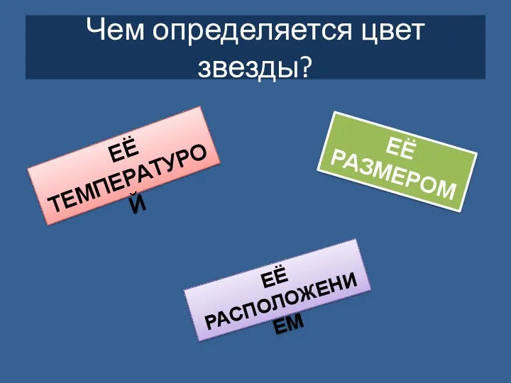 Чем определяется цвет звезды? ЕЁ ТЕМПЕРАТУРОЙ ЕЁ РАЗМЕРОМ ЕЁ РАСПОЛОЖЕНИЕМ