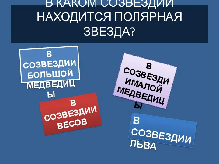 В КАКОМ СОЗВЕЗДИИ НАХОДИТСЯ ПОЛЯРНАЯ ЗВЕЗДА? В СОЗВЕЗДИИ БОЛЬШОЙ МЕДВЕДИЦЫ