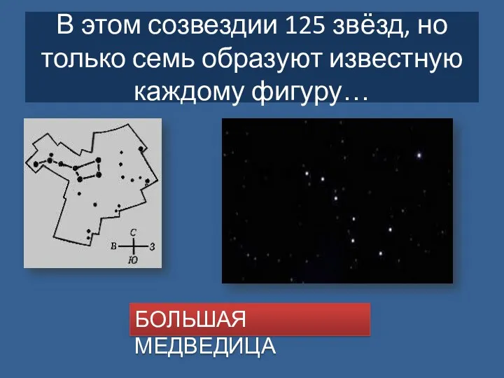 В этом созвездии 125 звёзд, но только семь образуют известную каждому фигуру… БОЛЬШАЯ МЕДВЕДИЦА