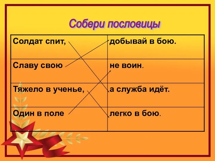 Собери пословицы