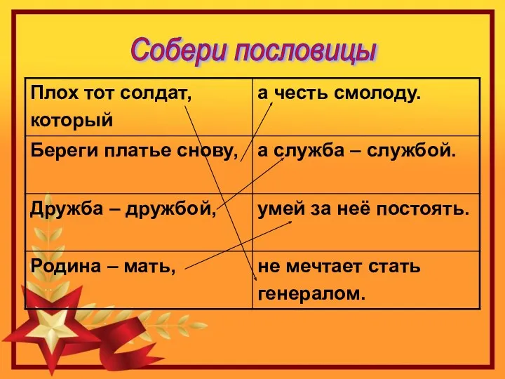 Собери пословицы