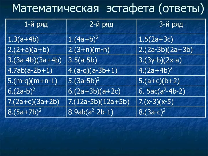 Математическая эстафета (ответы)