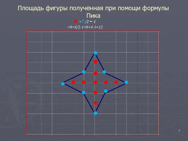 В + Г/2 − 1 =9+8/2-1=9+4-1=12 Площадь фигуры полученная при помощи формулы Пика