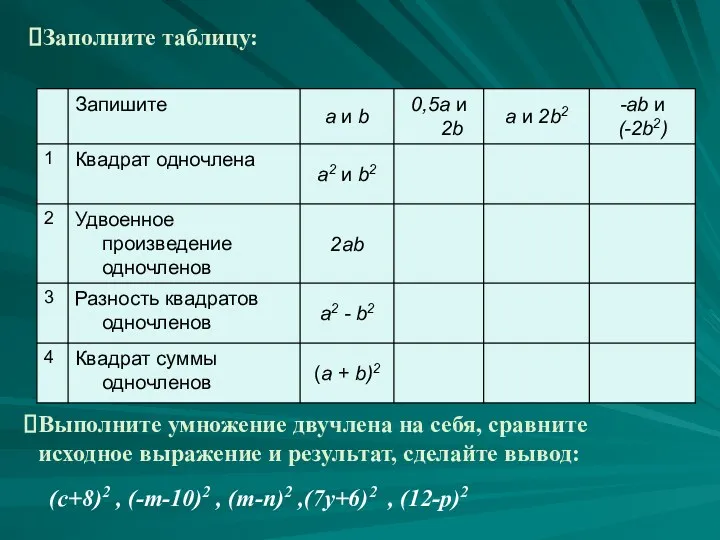 Заполните таблицу: : Выполните умножение двучлена на себя, сравните исходное