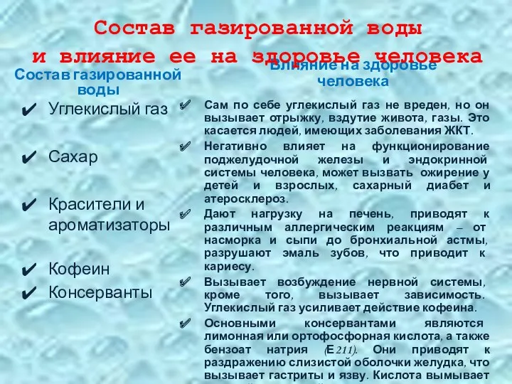 Сам по себе углекислый газ не вреден, но он вызывает