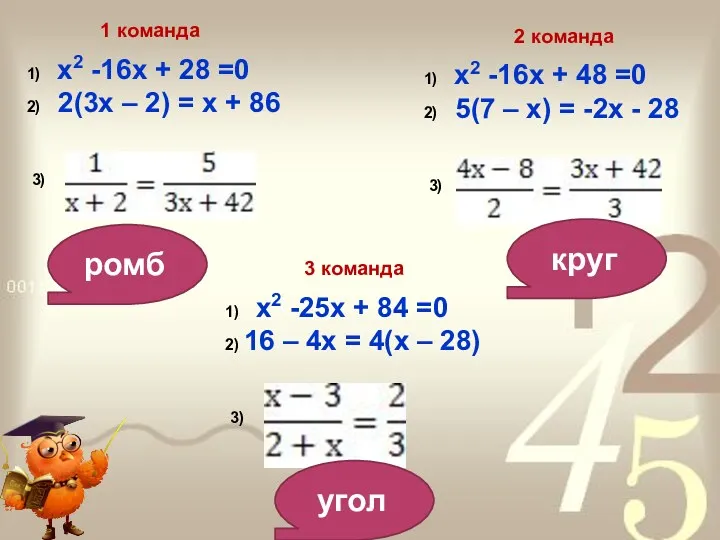 1 команда 1) х2 -16х + 28 =0 2) 2(3х – 2) =