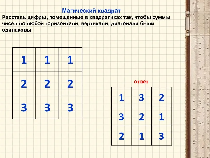 Магический квадрат Расставь цифры, помещенные в квадратиках так, чтобы суммы чисел по любой