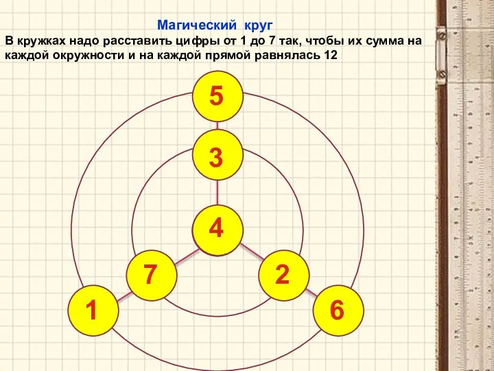 Магический круг В кружках надо расставить цифры от 1 до 7 так, чтобы