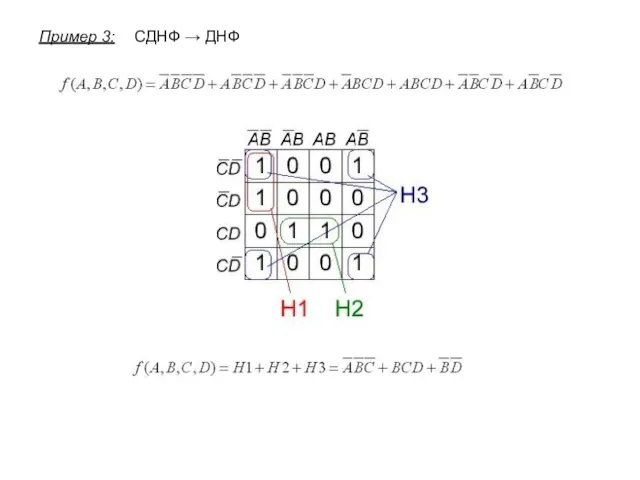 СДНФ → ДНФ Пример 3:
