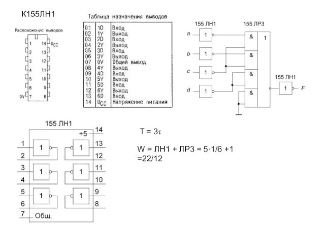 T = 3τ W = ЛН1 + ЛР3 = 5·1/6 +1 =22/12 К155ЛН1