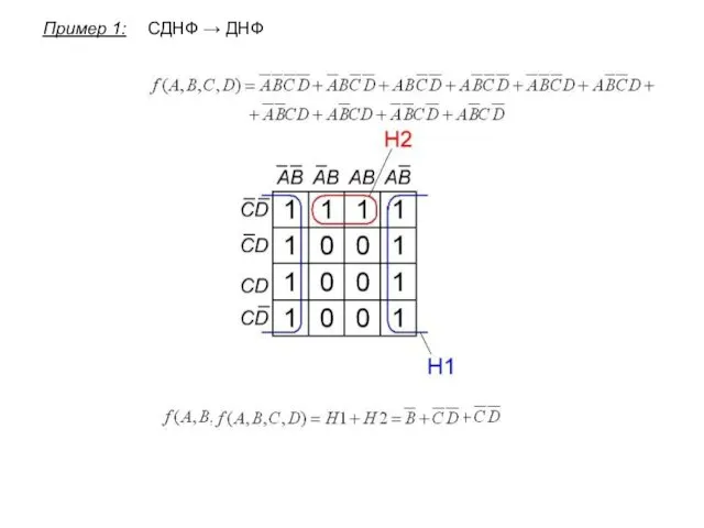 Пример 1: СДНФ → ДНФ