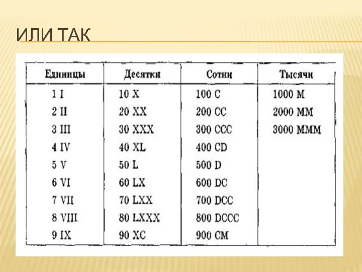 Или так