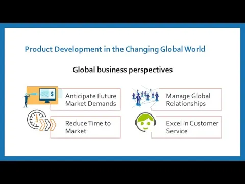 Product Development in the Changing Global World Global business perspectives