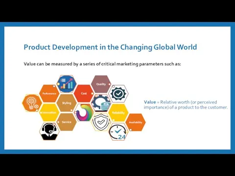Product Development in the Changing Global World Value = Relative