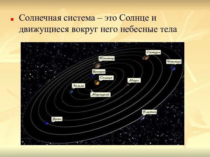 Солнечная система – это Солнце и движущиеся вокруг него небесные тела