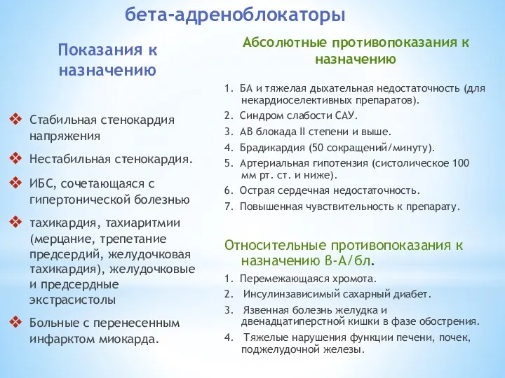 Показания к назначению Стабильная стенокардия напряжения Нестабильная стенокардия. ИБС, сочетающаяся